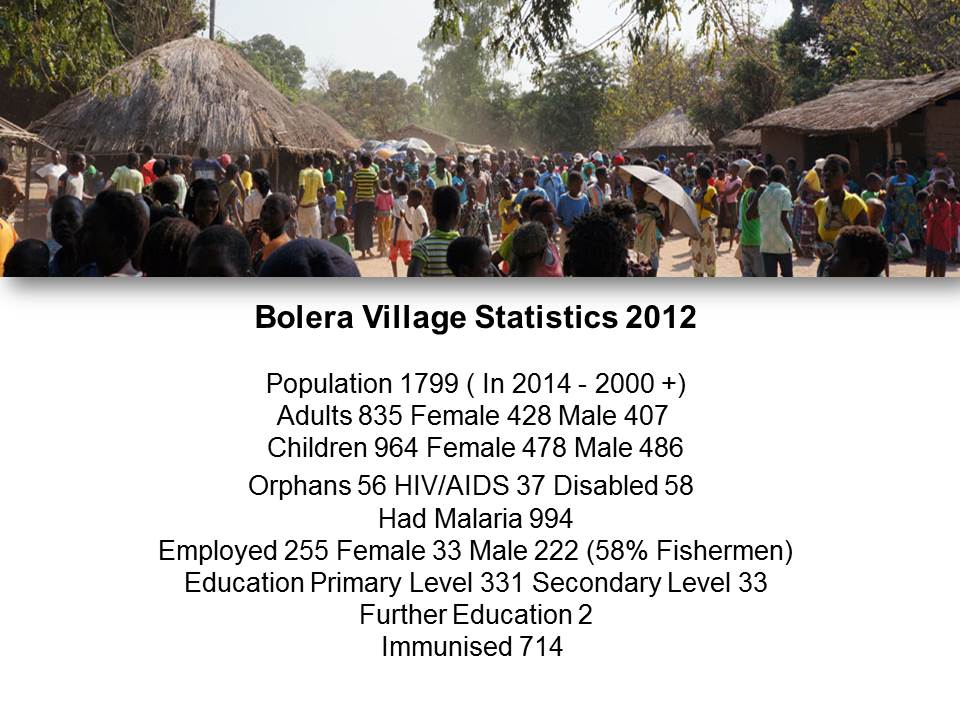 Link to Bolera Palms Primary School