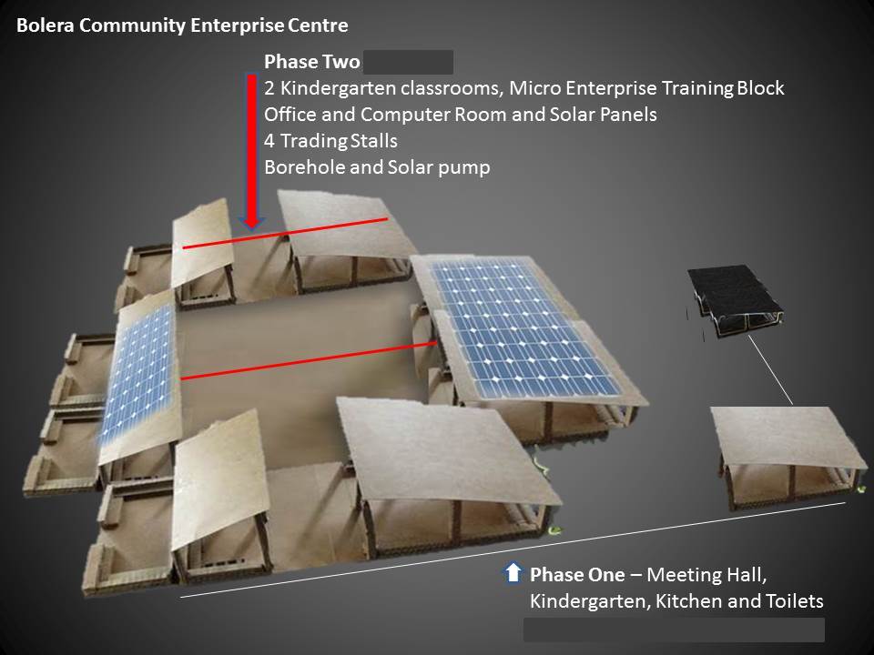 BCEC Phase One and Two